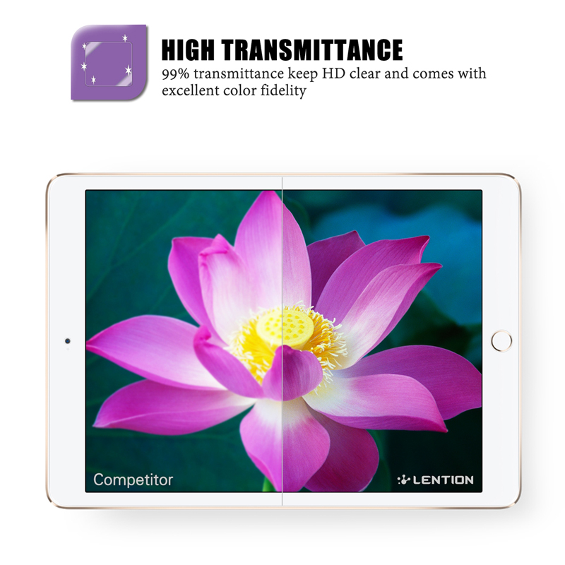 Lention-AR-Crystal-High-Definition-Scratch-Resistant-Screen-Protector-Film-For-iPad-Mini-1-2-3-1130776-1